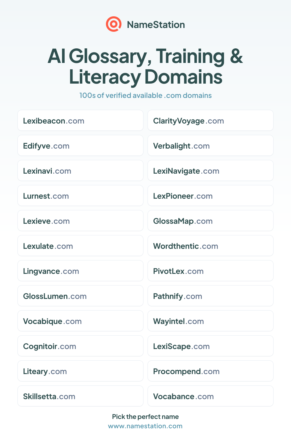 AI Glossary, Training & Literacy Domains