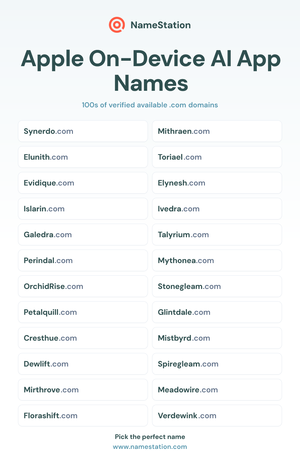 Apple On-Device AI App Names