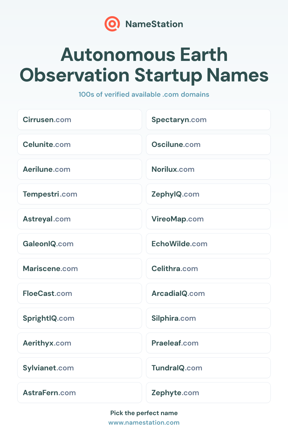 Autonomous Earth Observation Startup Names