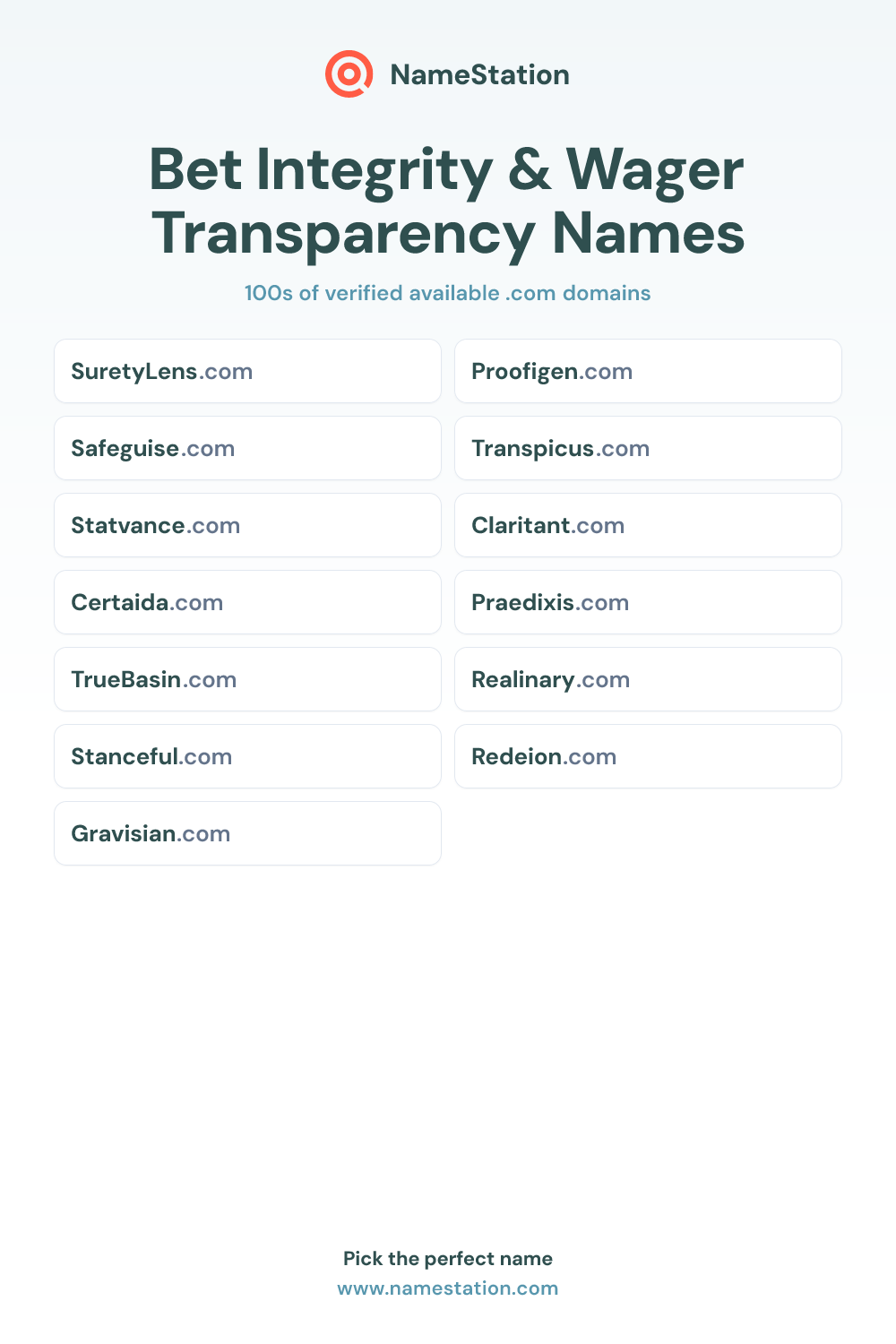 Bet Integrity & Wager Transparency Names