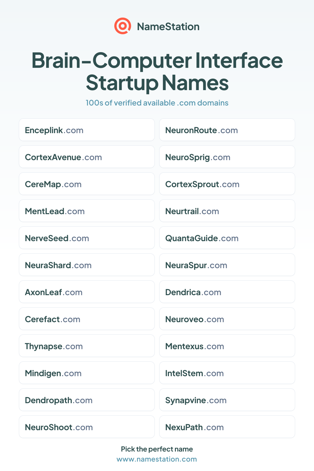 Brain-Computer Interface Startup Names