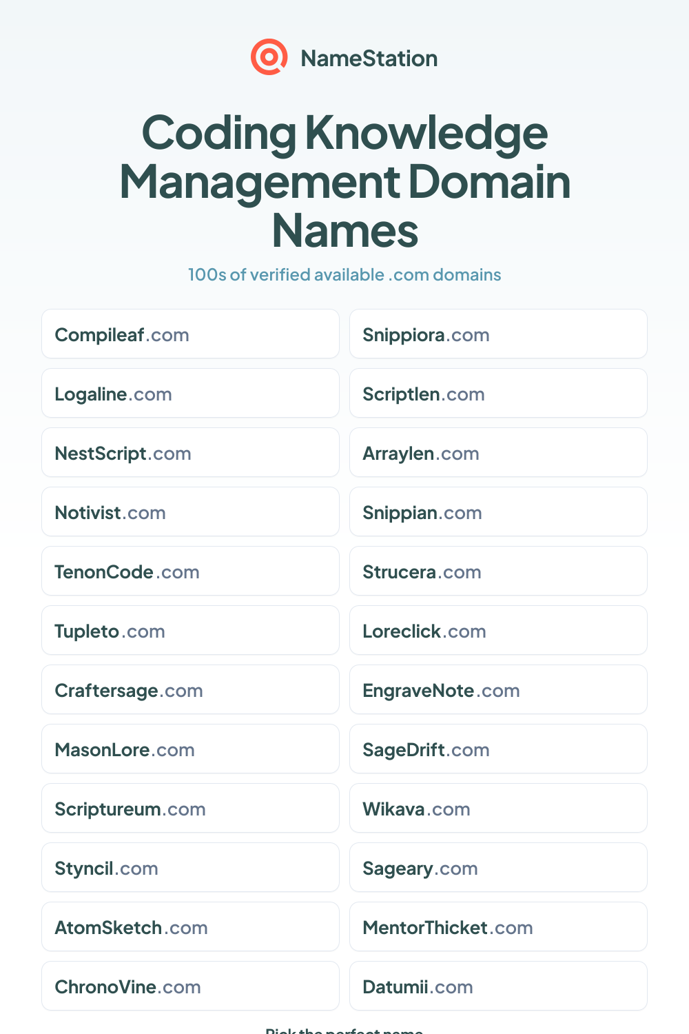 Coding Knowledge Management Domain Names