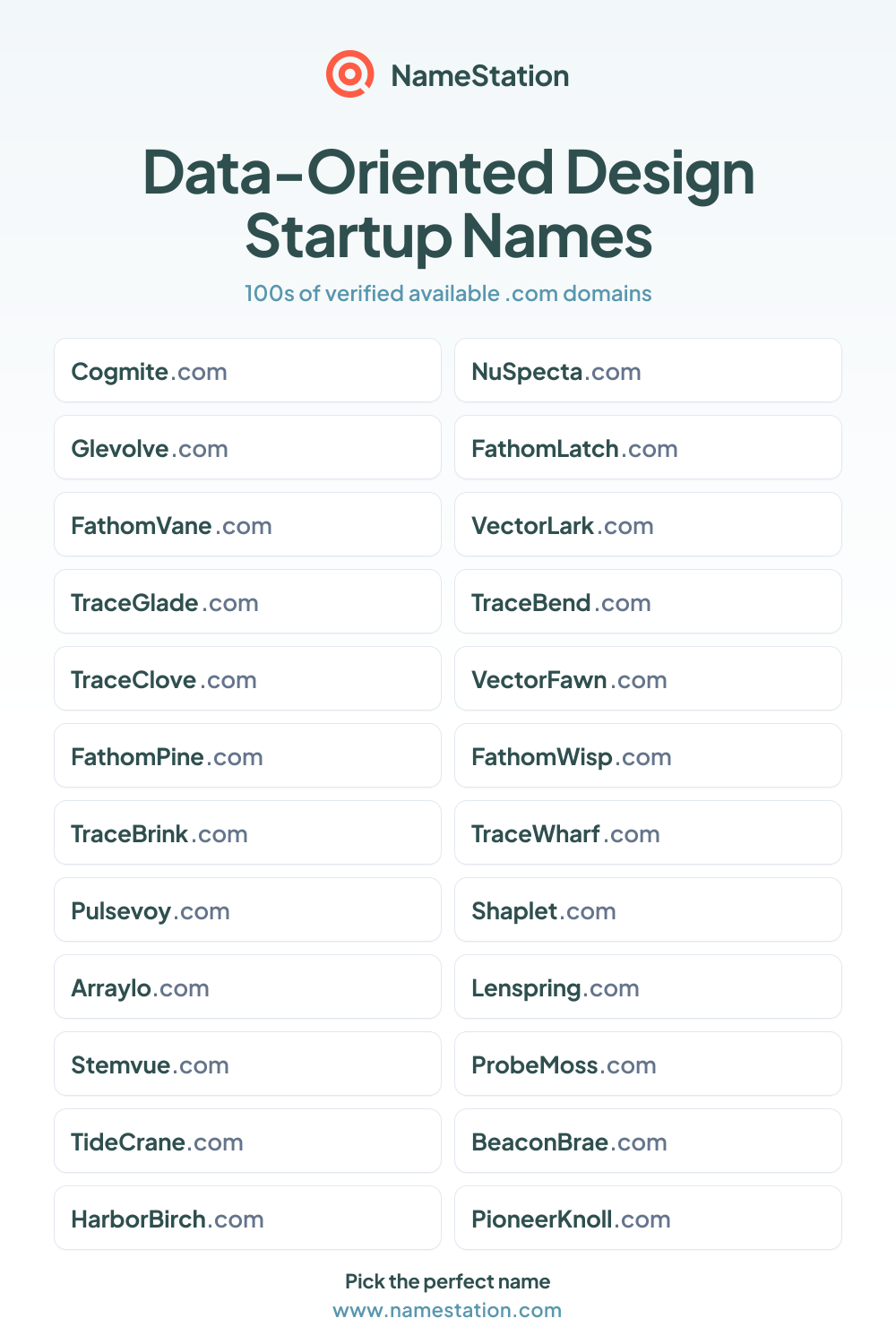 Data-Oriented Design Startup Names