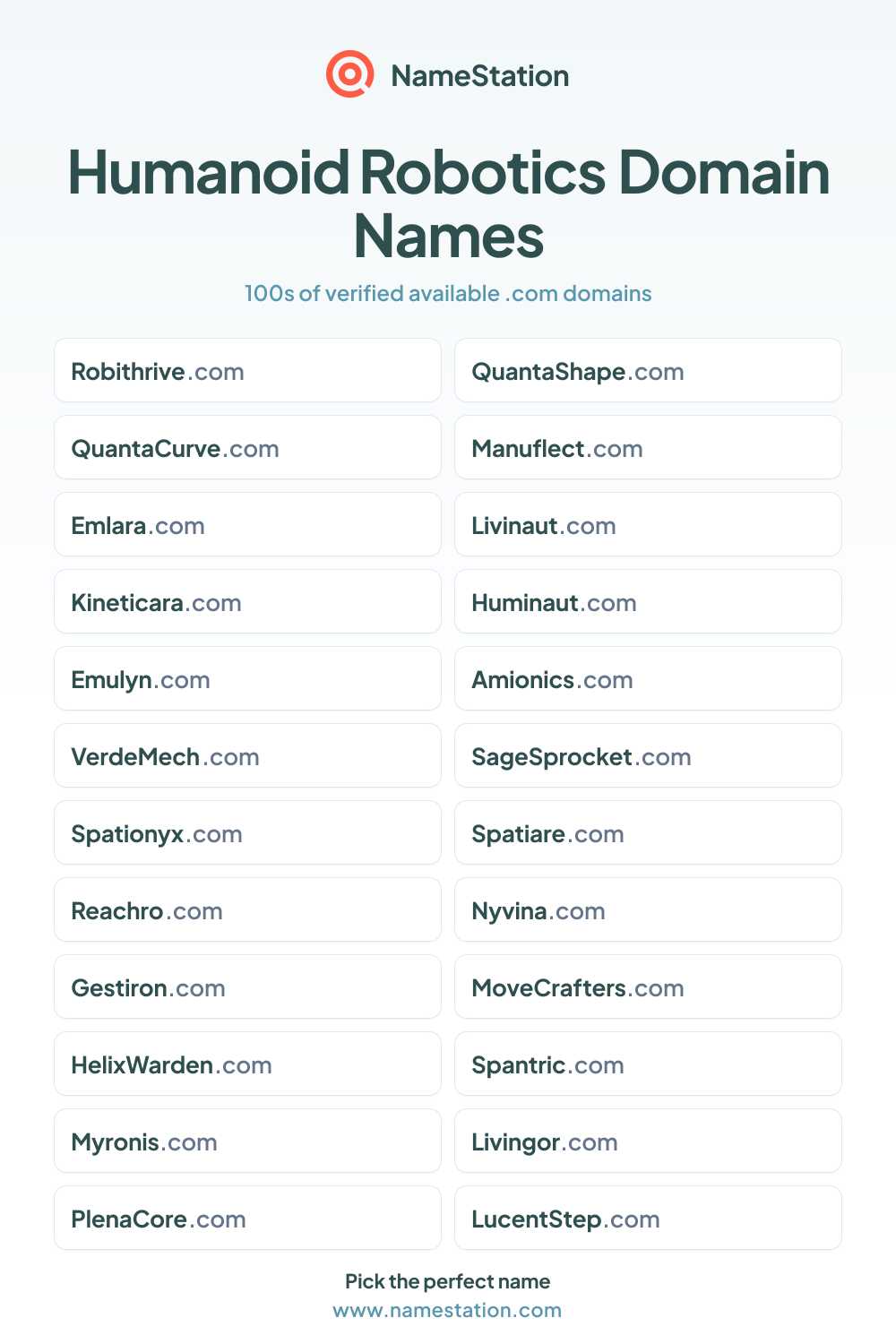Humanoid Robotics Domain Names