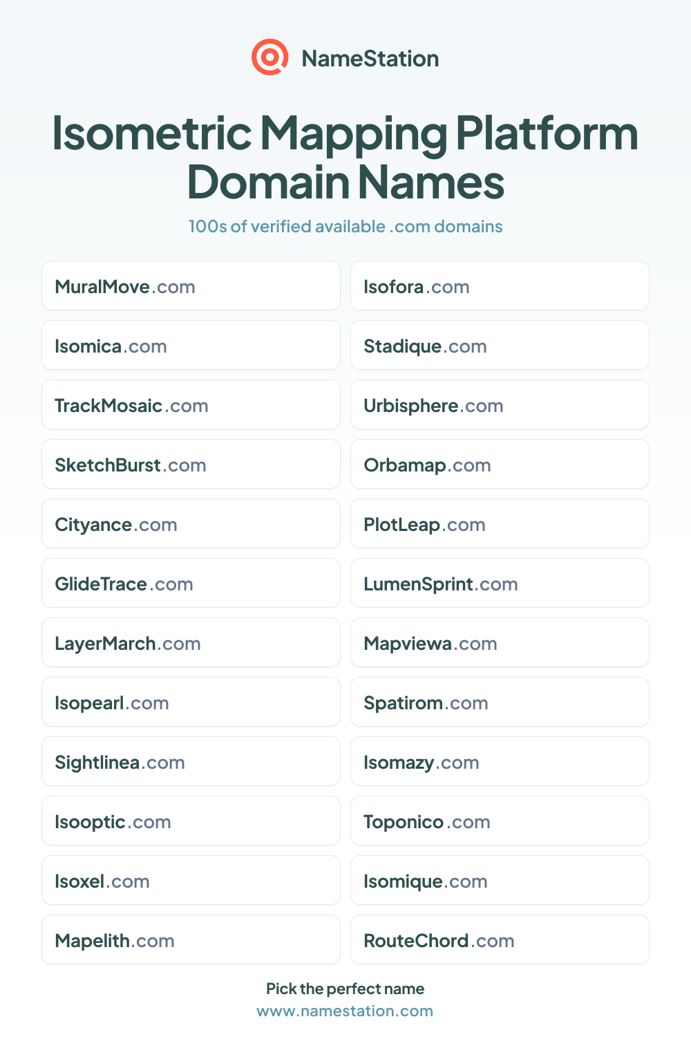 Isometric Mapping Platform Domain Names