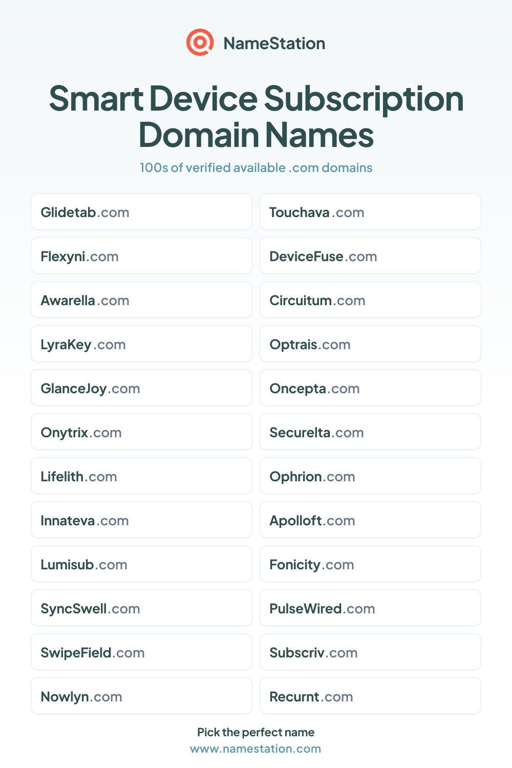 Smart Device Subscription Domain Names