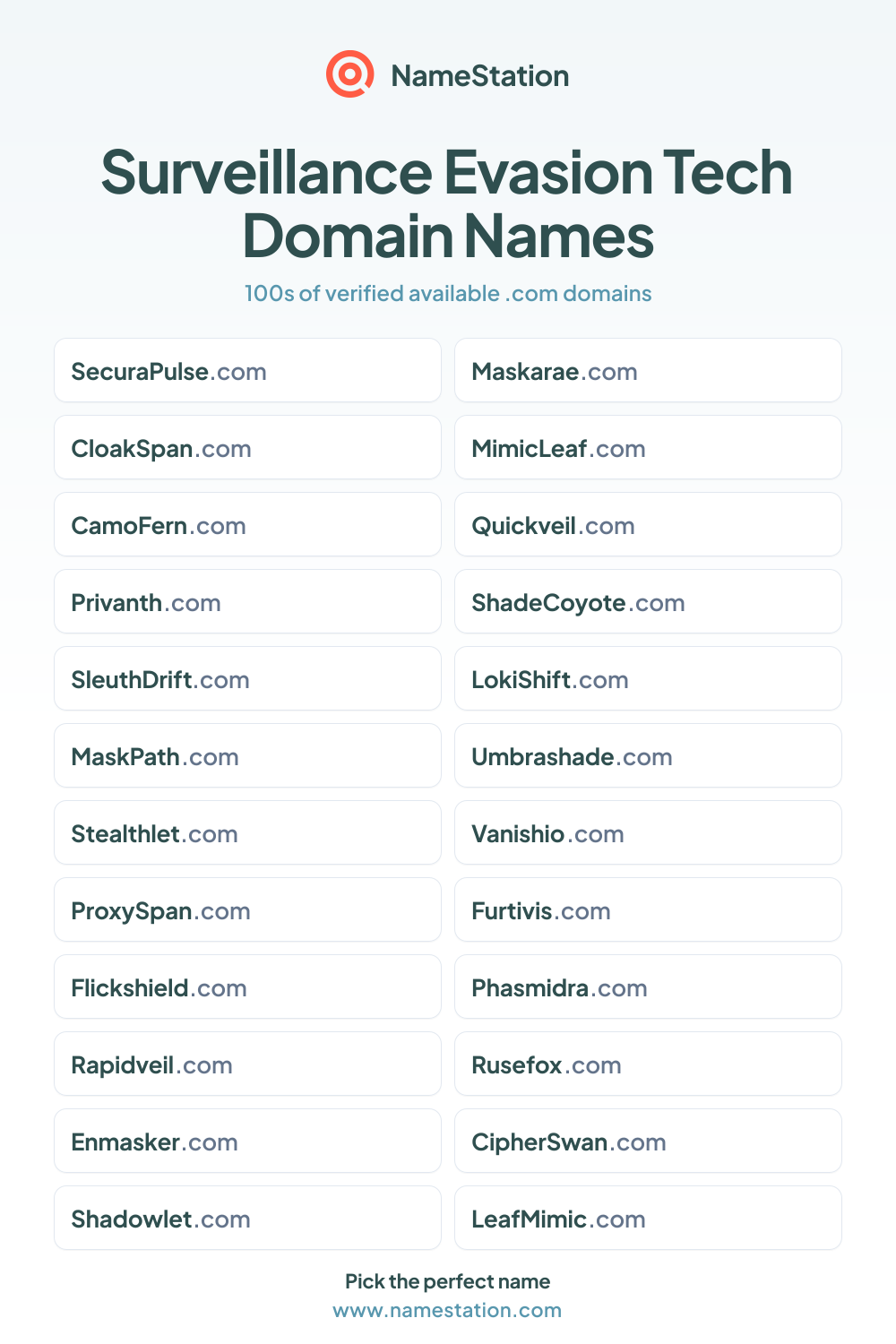 Surveillance Evasion Tech Domain Names