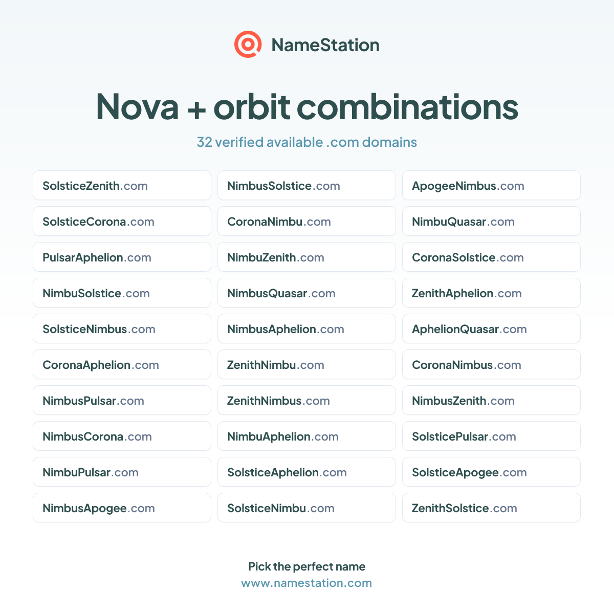 Nova + orbit combinations