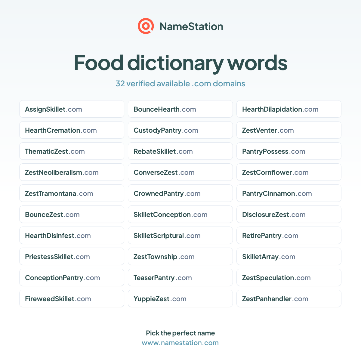 Food dictionary words