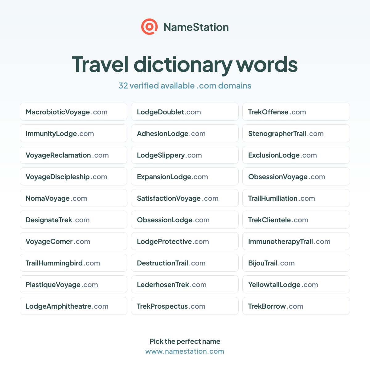 Travel dictionary words