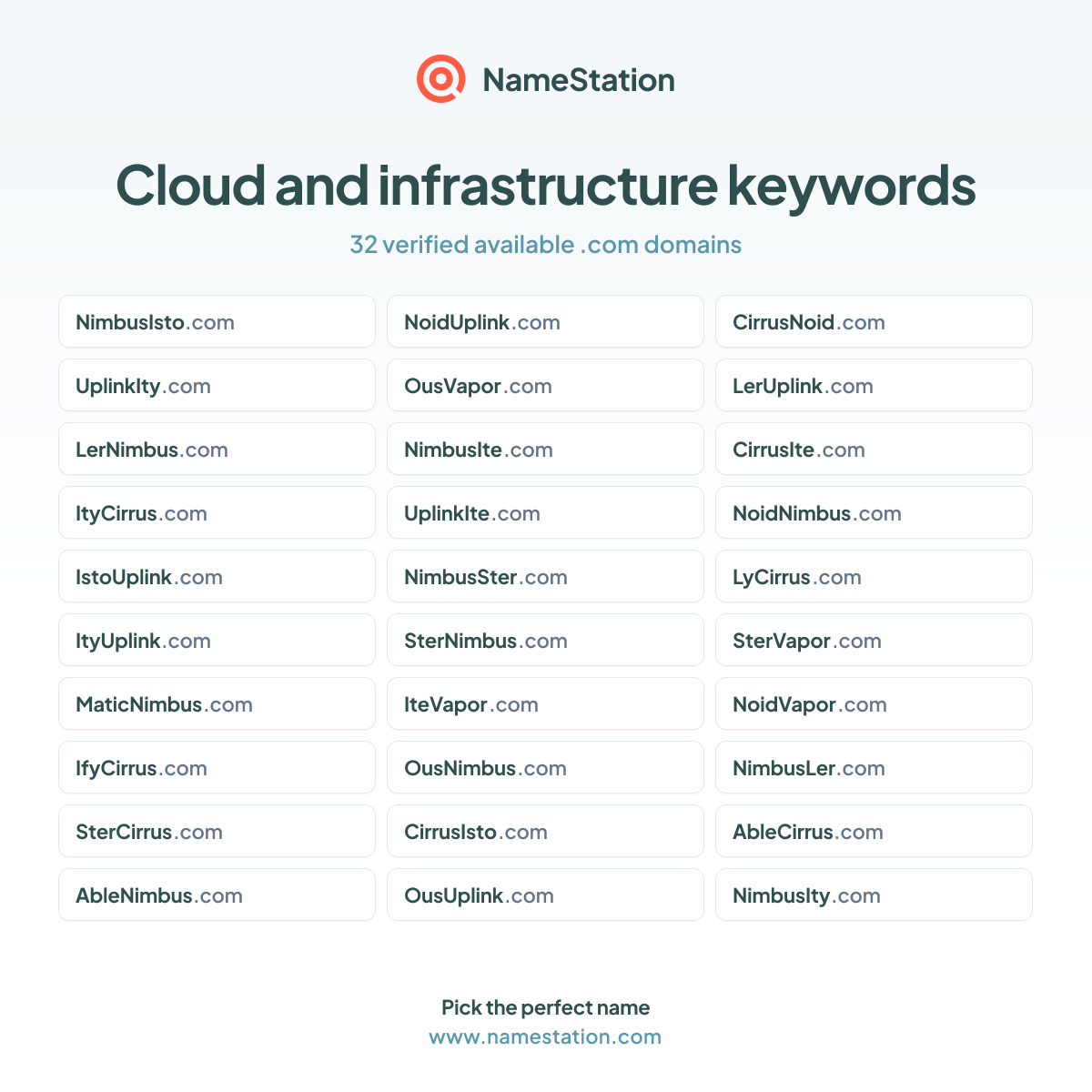 Cloud and infrastructure keywords