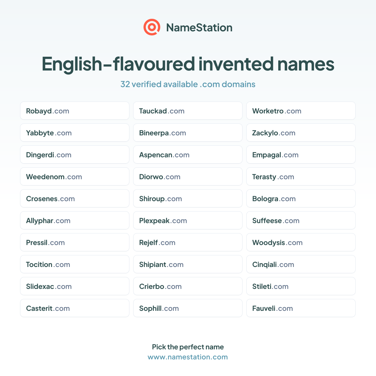 English-flavoured invented names