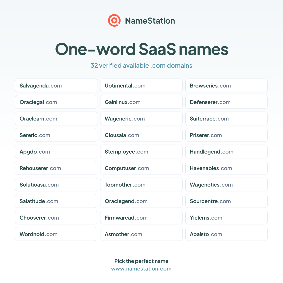 One-word SaaS names