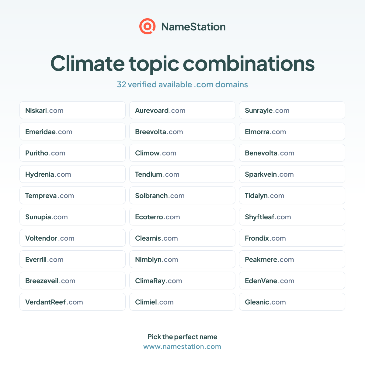 Climate topic combinations