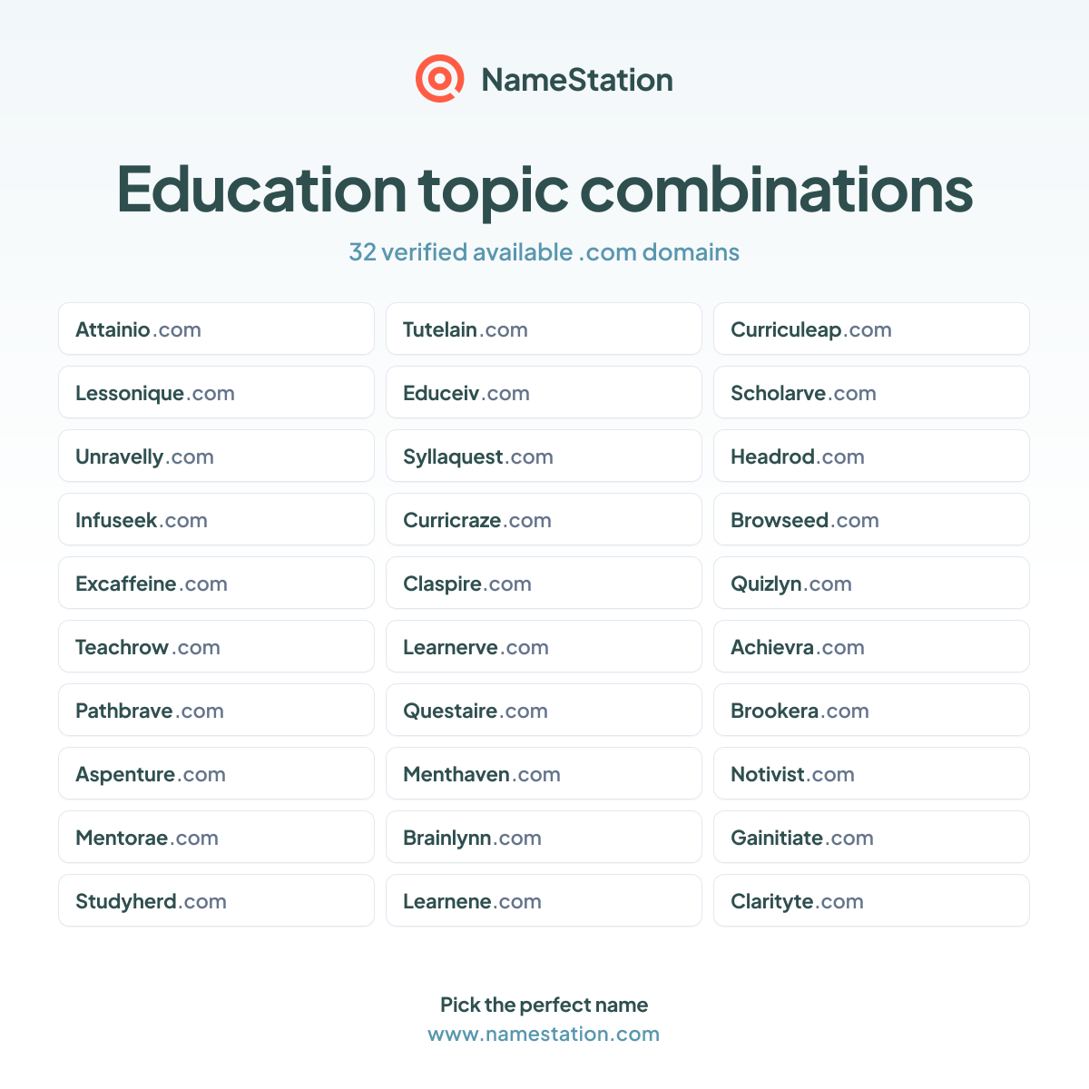 Education topic combinations