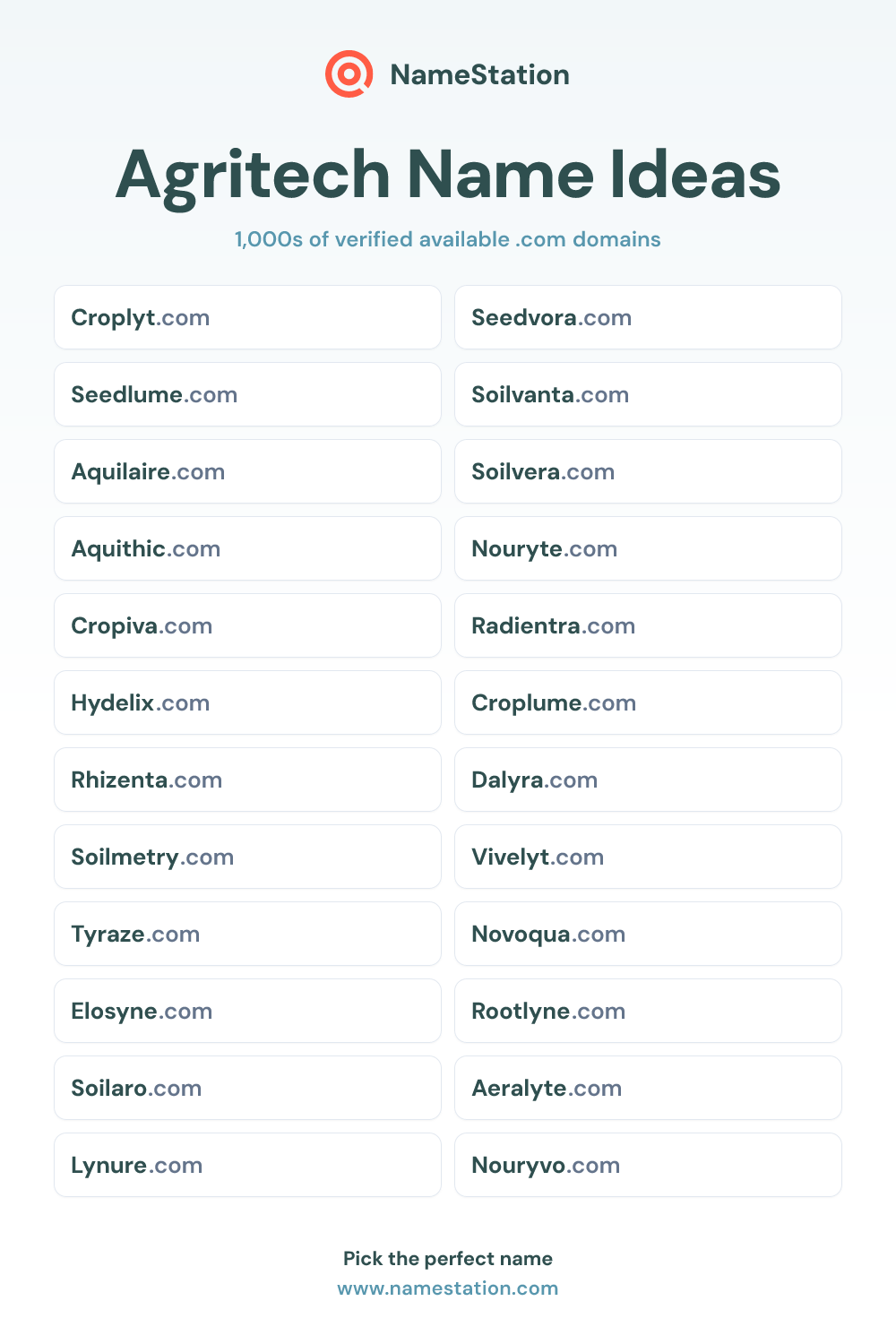 Agritech name ideas