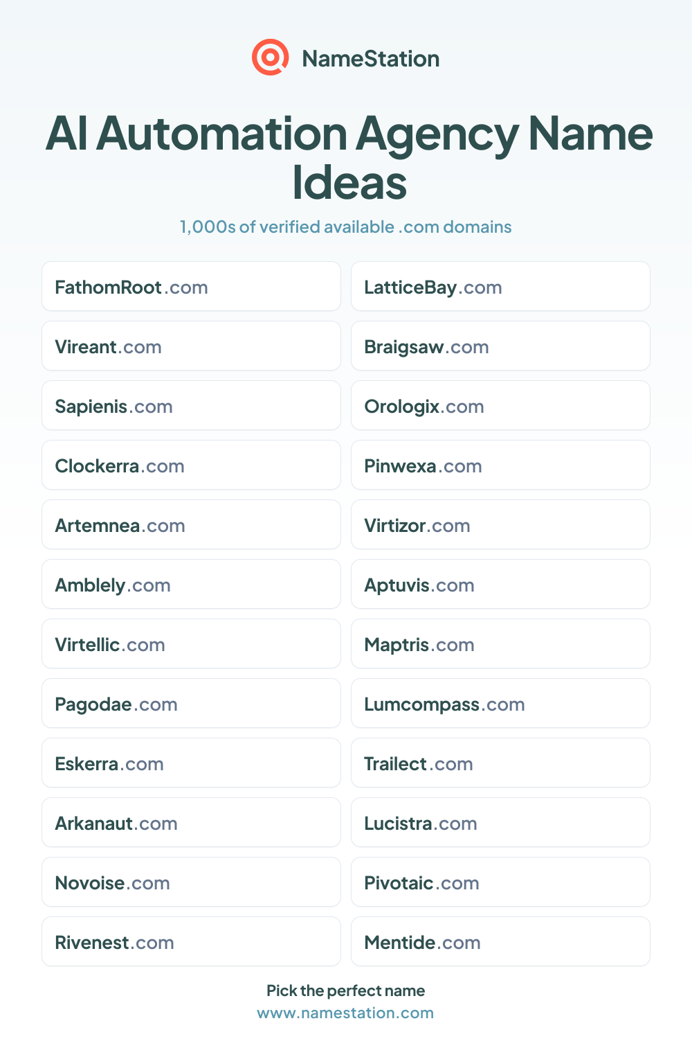 AI Automation Agency name ideas