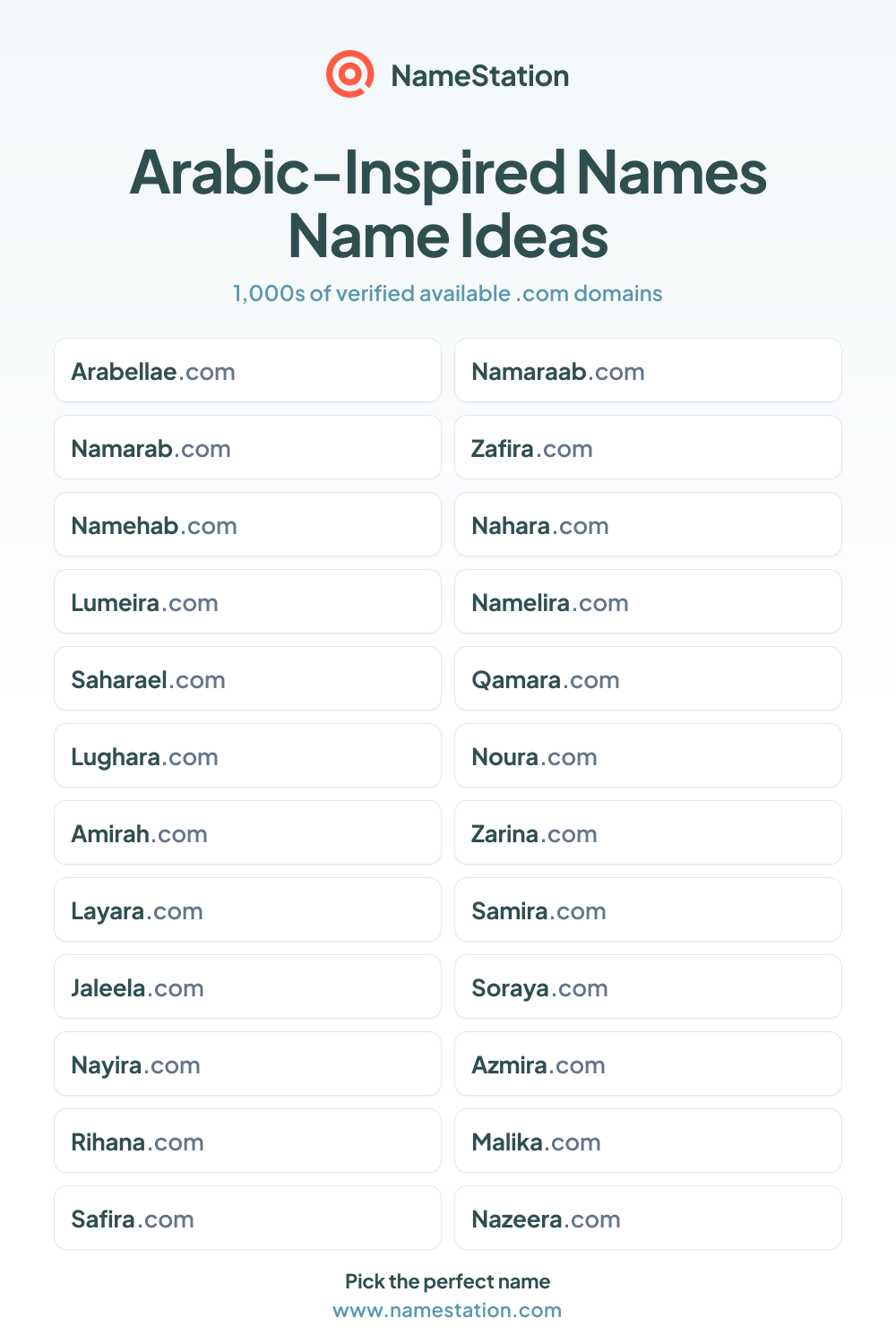 Arabic-Inspired Names name ideas