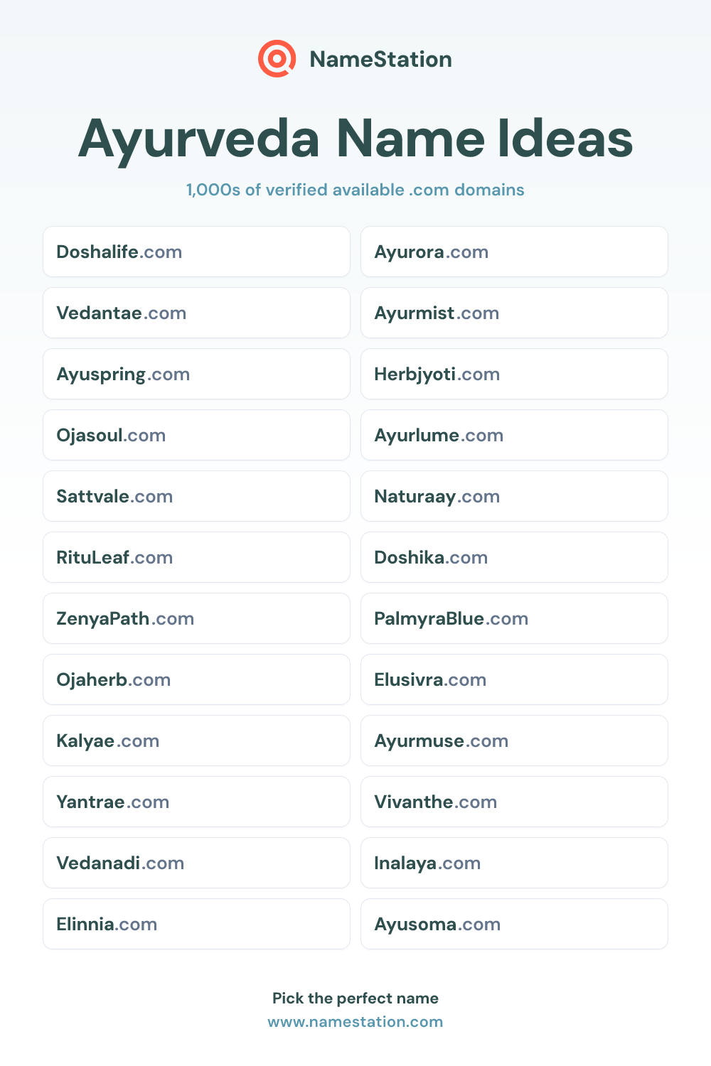 Ayurveda name ideas