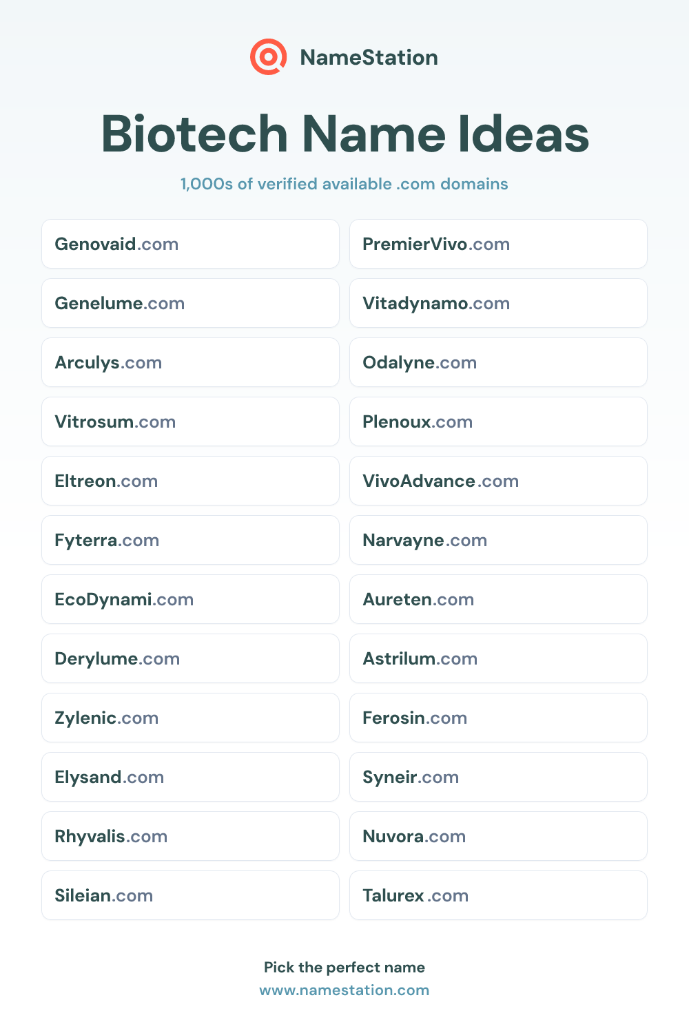 Biotech name ideas