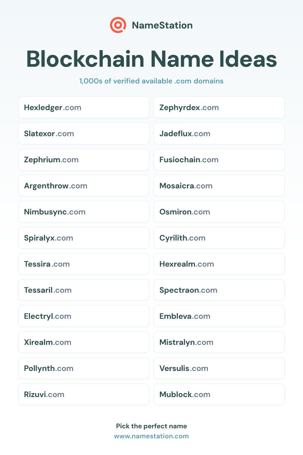 Blockchain name ideas