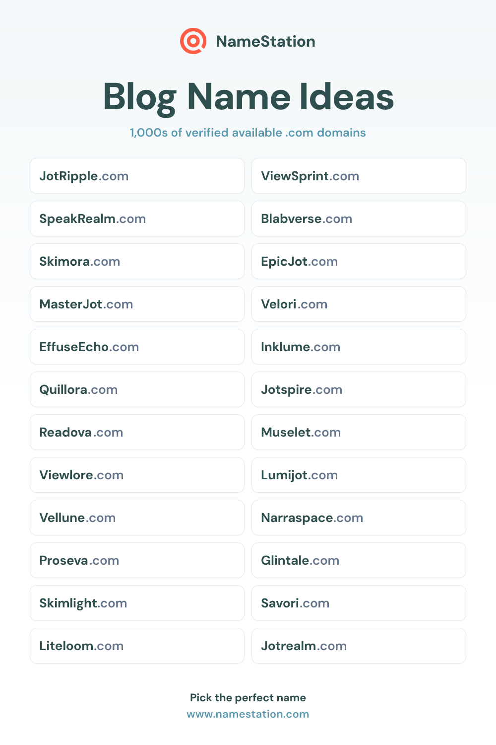 Blog name ideas