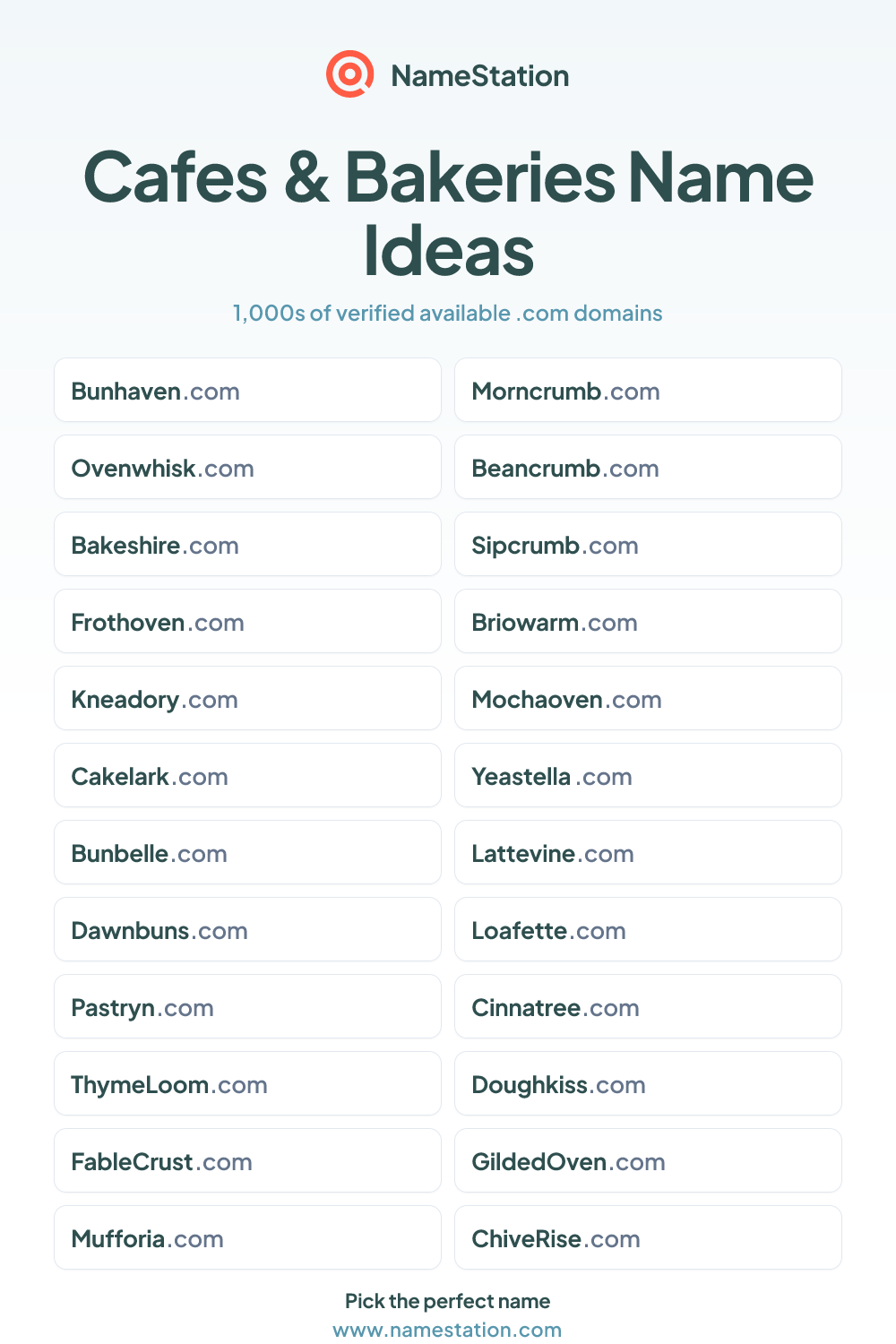 Cafes & Bakeries name ideas