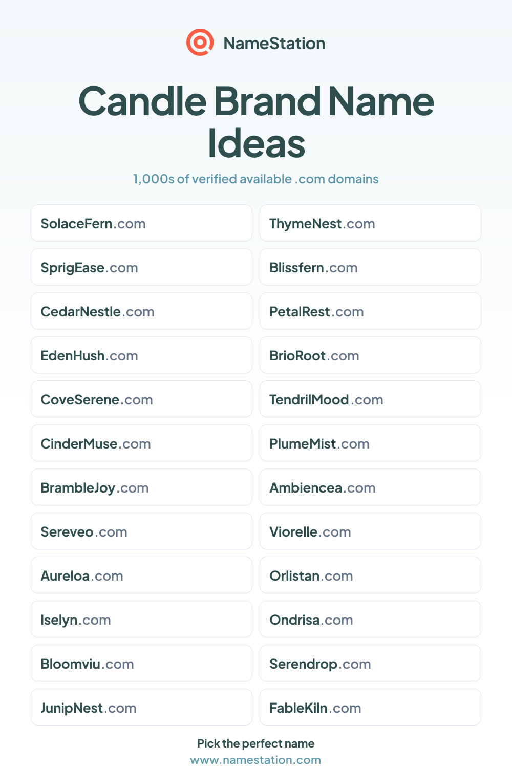 Candle Brand name ideas