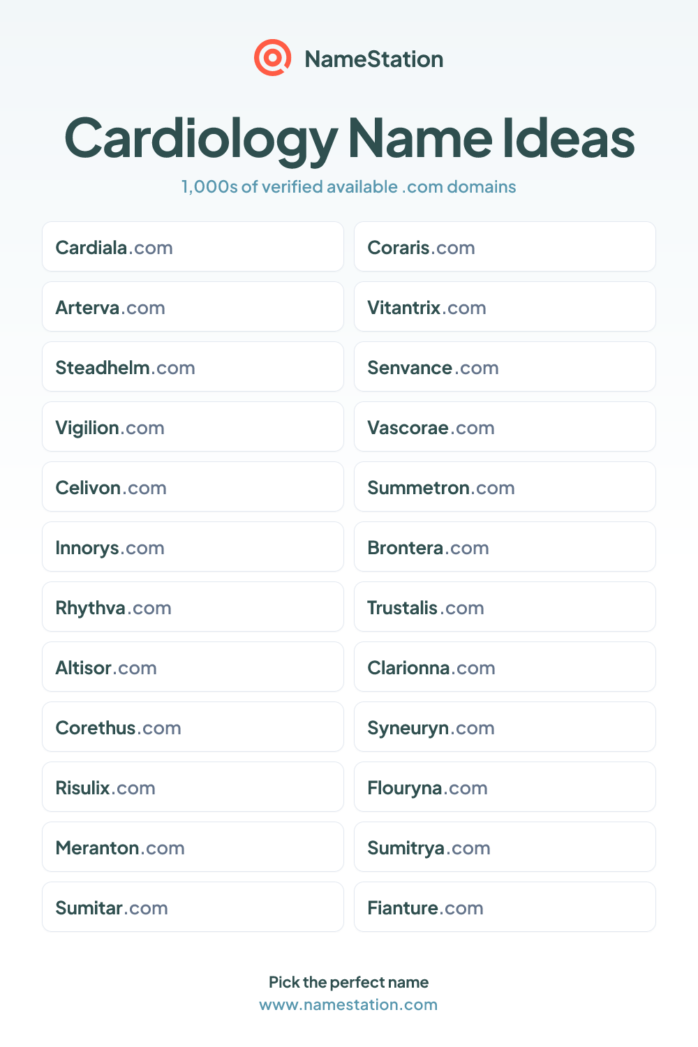 Cardiology name ideas