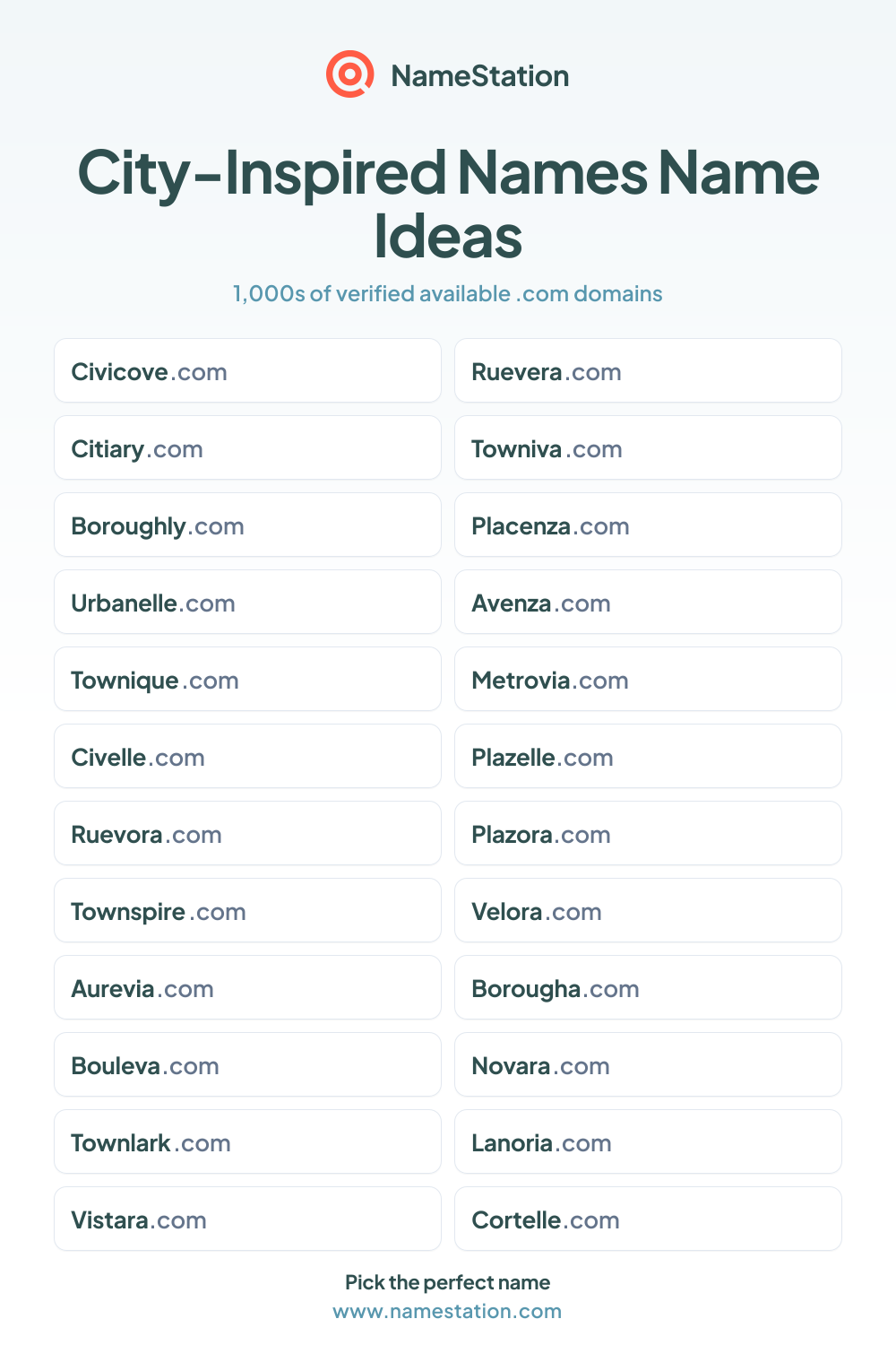 City-Inspired Names name ideas
