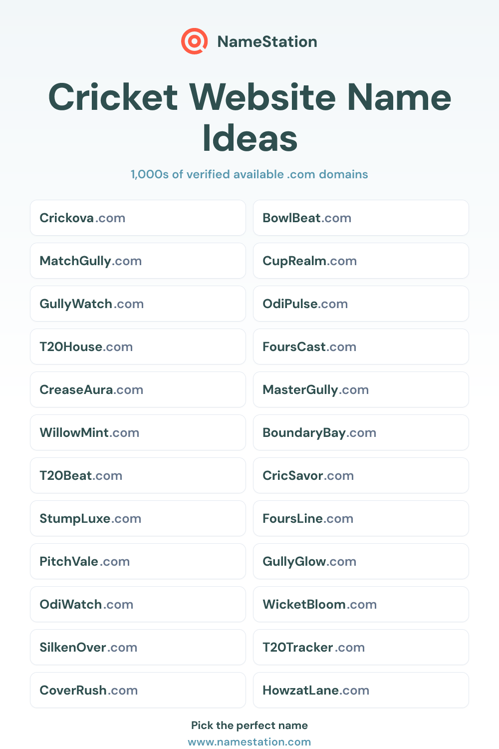 Cricket Website name ideas
