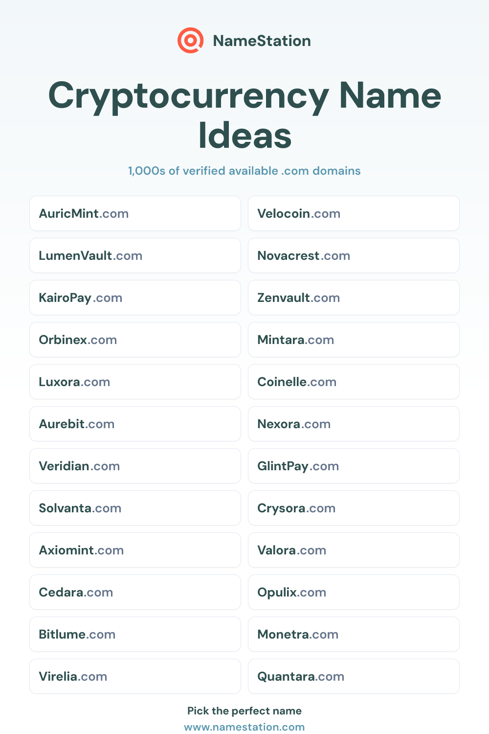 Cryptocurrency name ideas