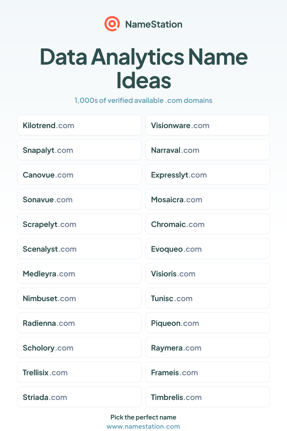 Data Analytics name ideas