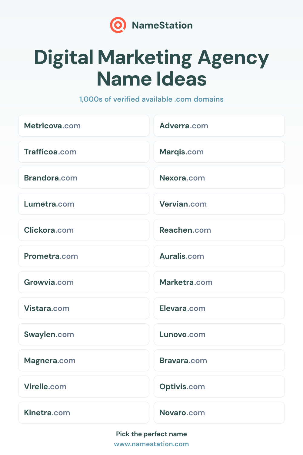 Digital Marketing Agency name ideas