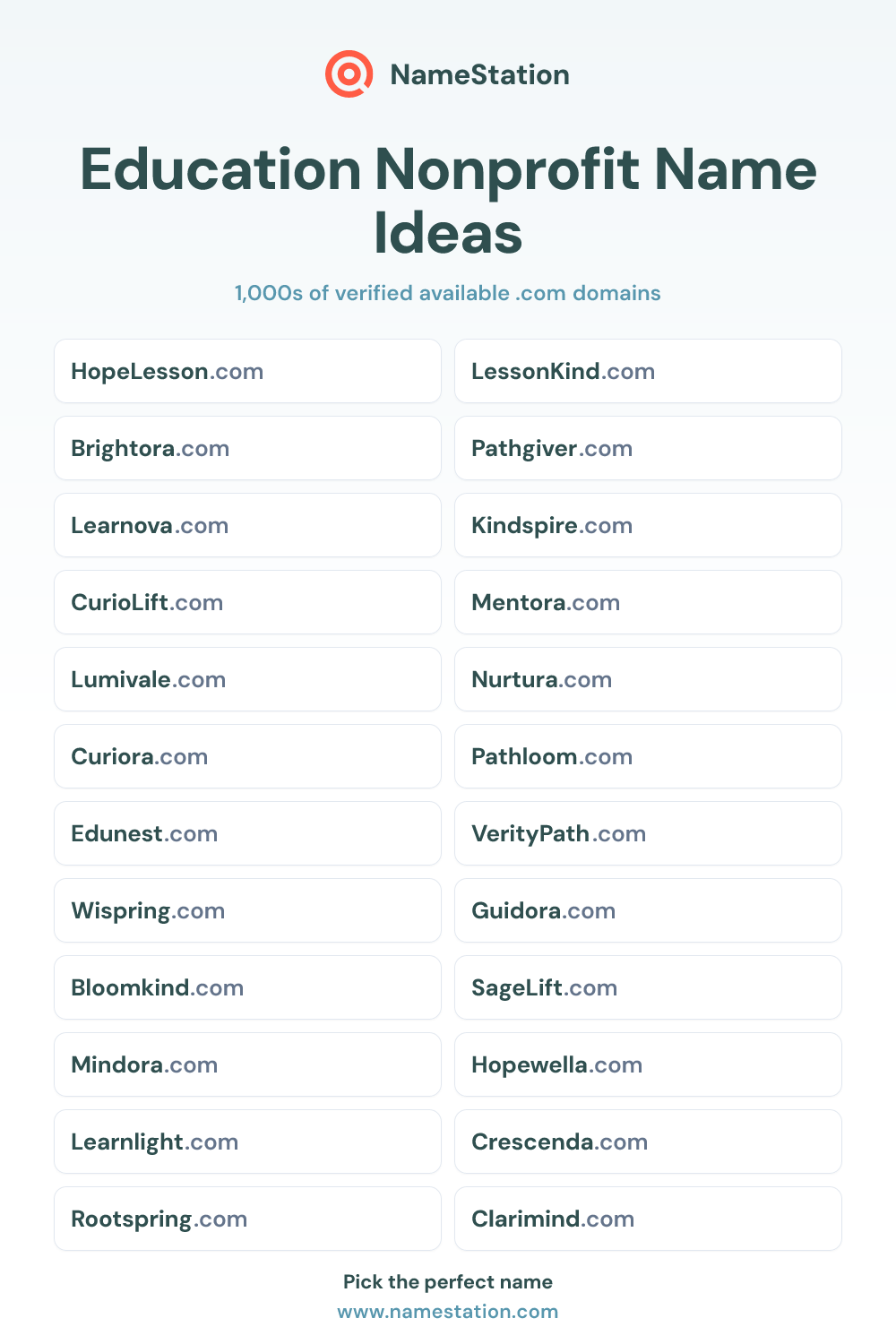 Education Nonprofit name ideas