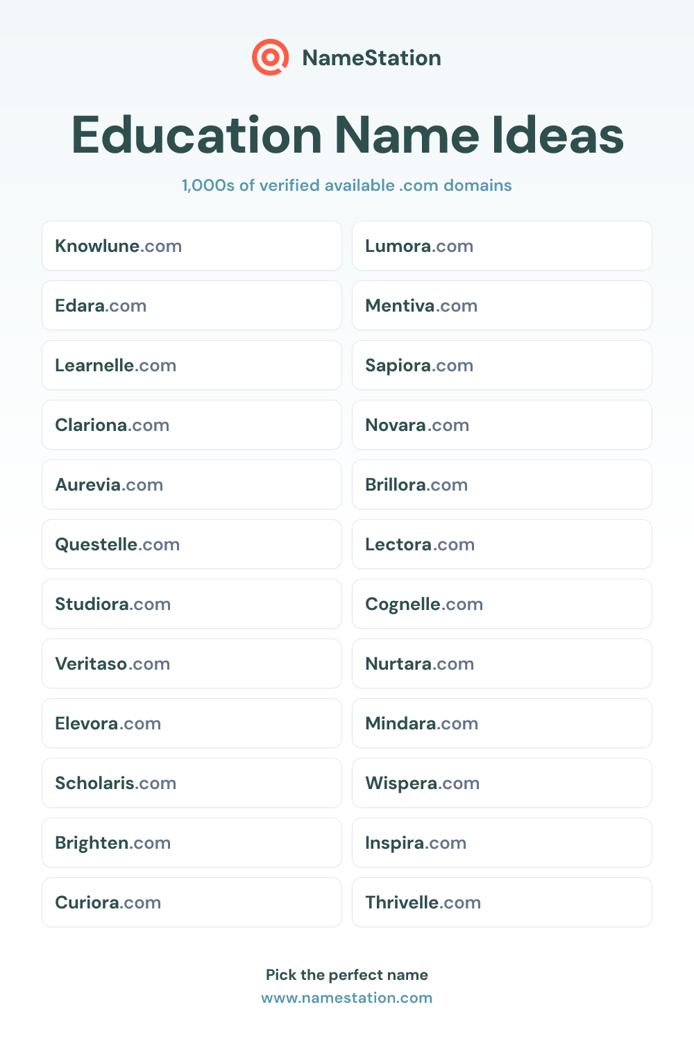 Education name ideas