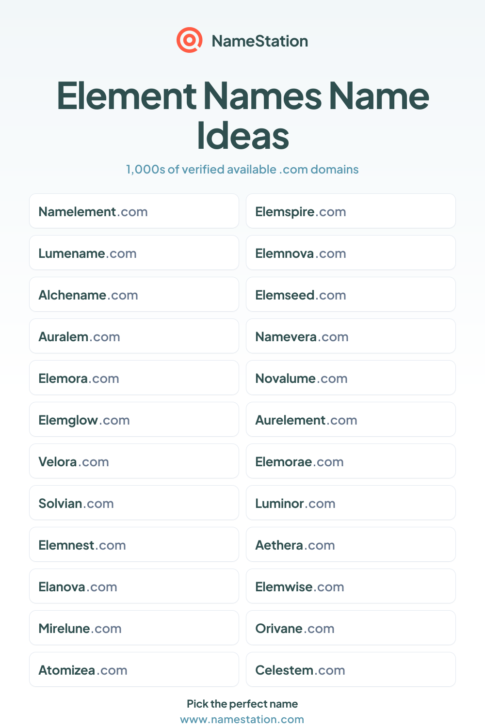 Element Names name ideas