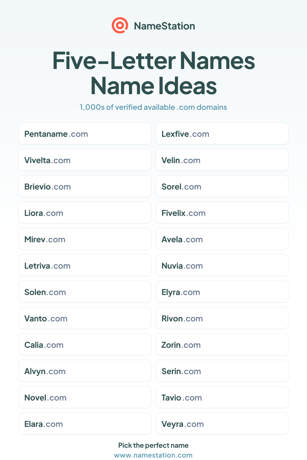Five-Letter Names name ideas