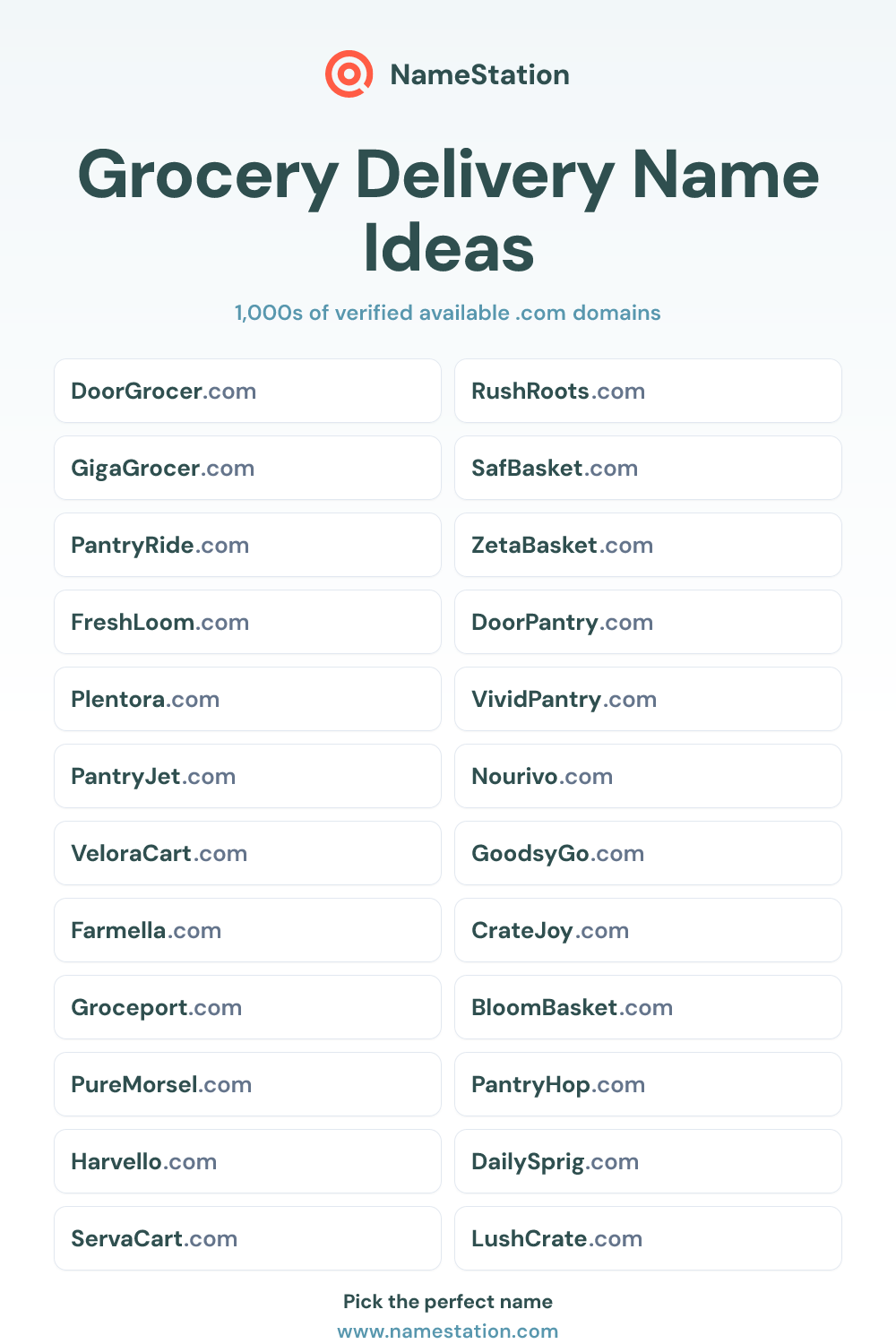 Grocery Delivery name ideas