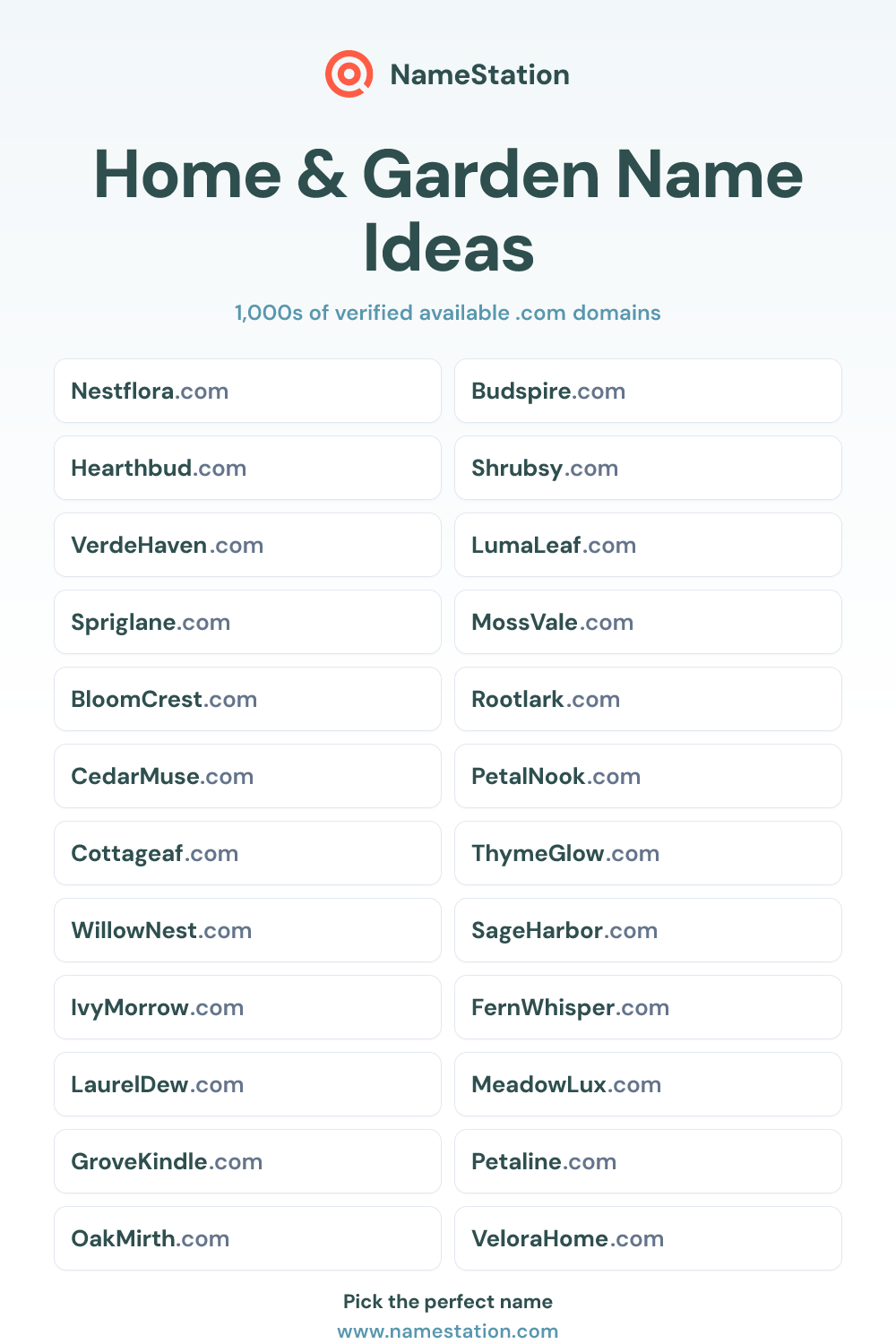 Home & Garden name ideas