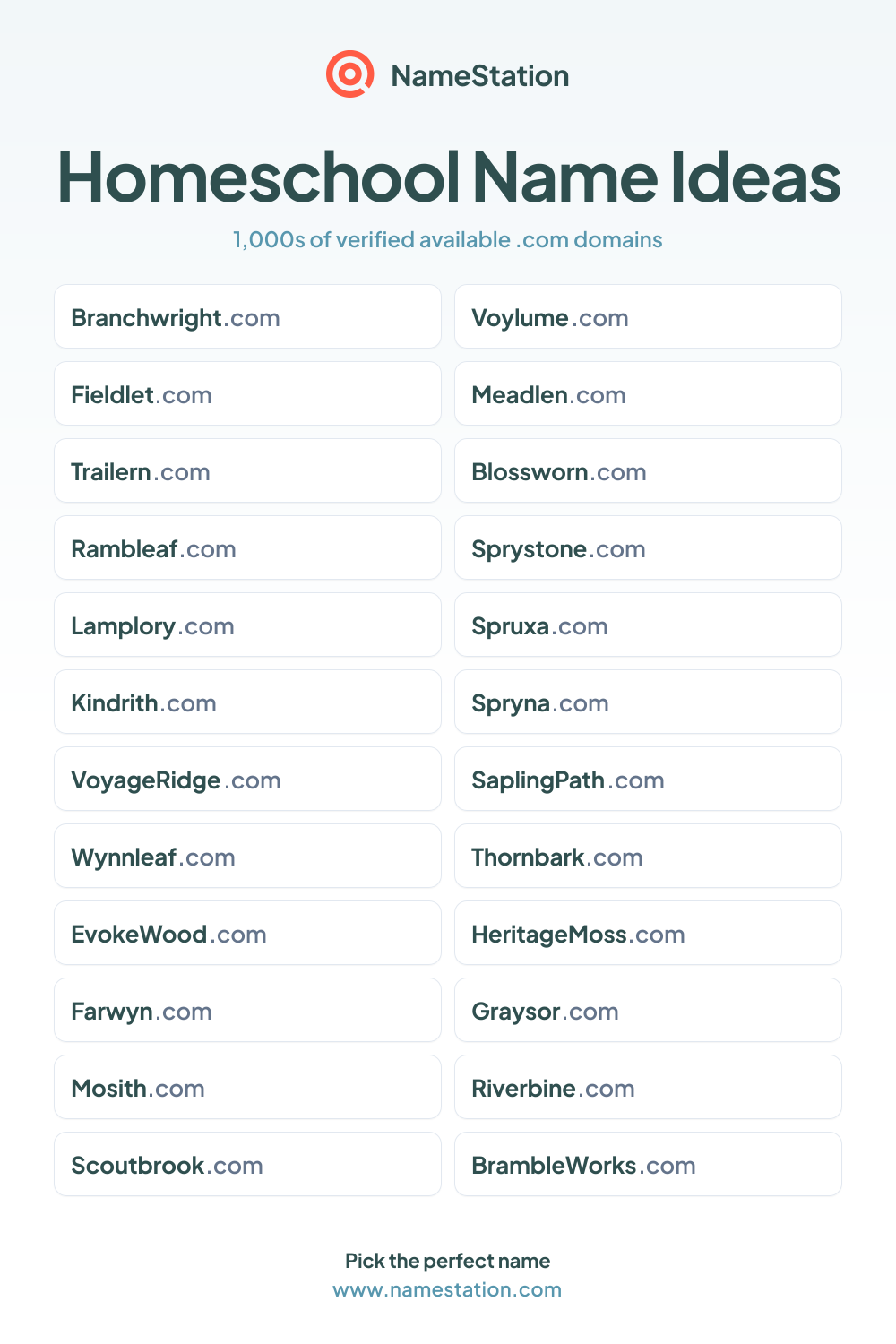 Homeschool name ideas