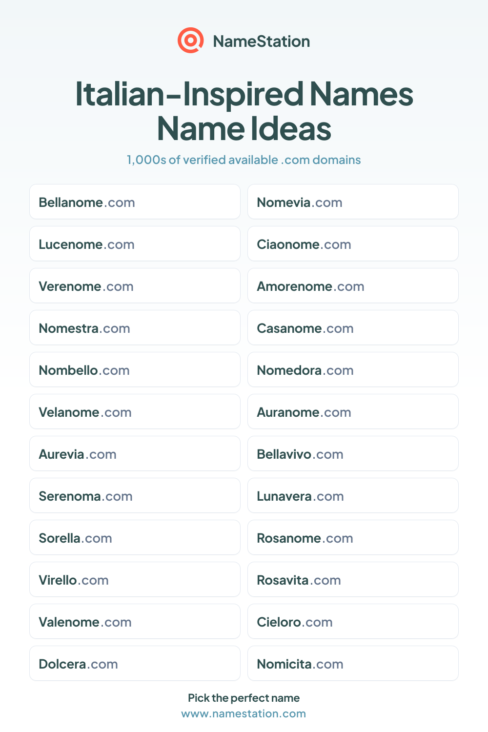 Italian-Inspired Names name ideas