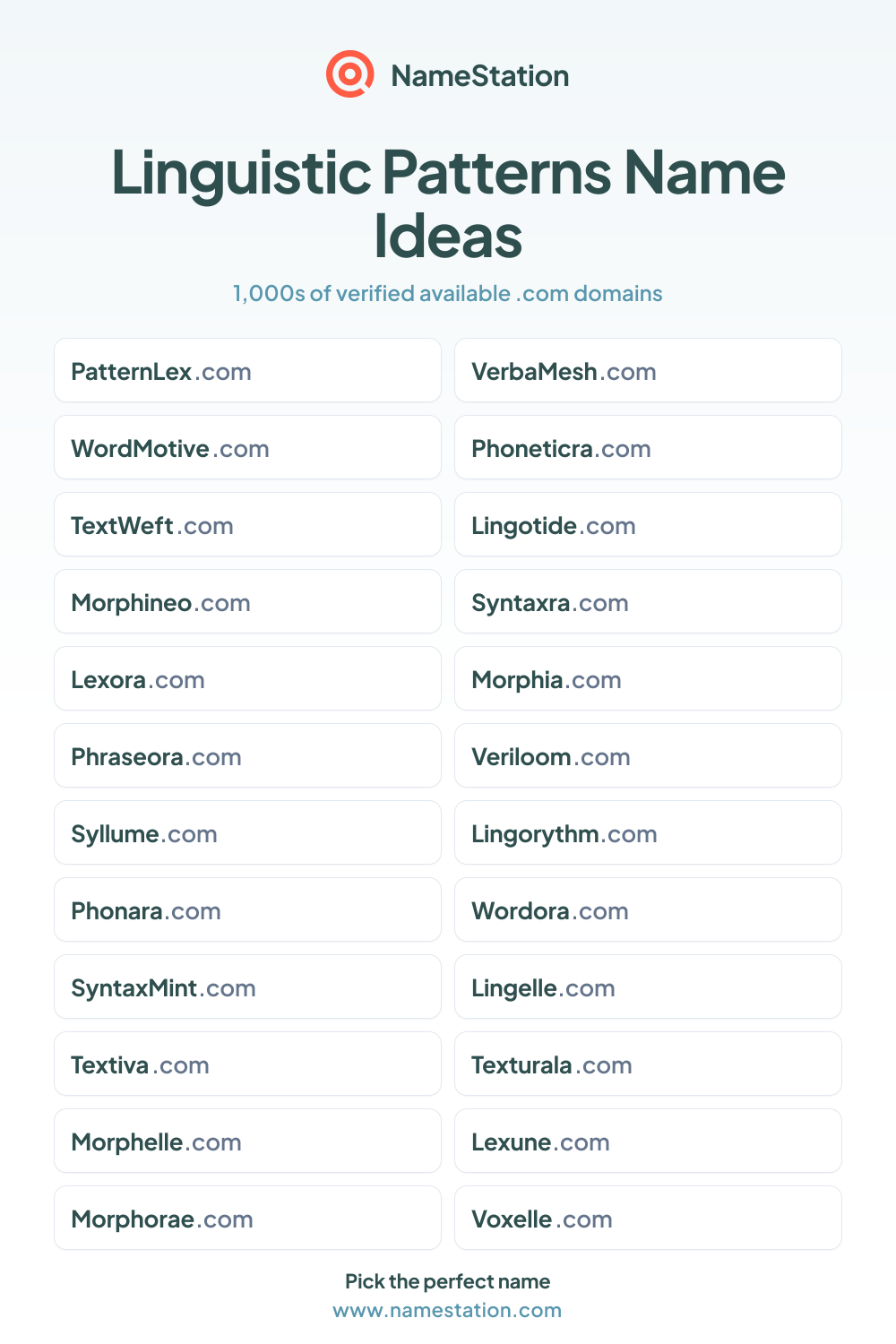 Linguistic Patterns name ideas