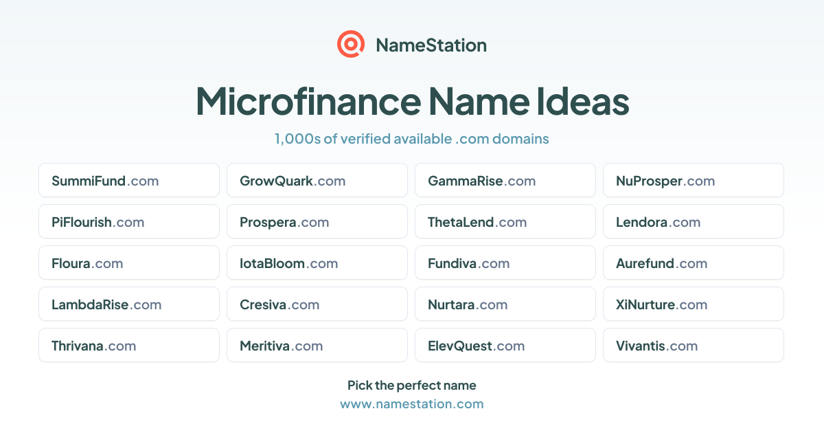 50+ Microfinance Business Names | Name Ideas & Generator | NameStation