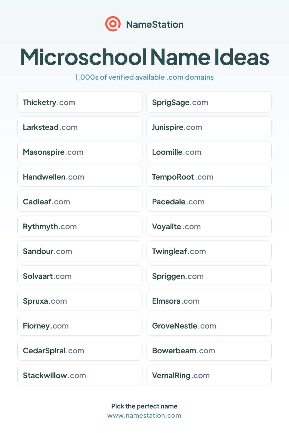 Microschool name ideas