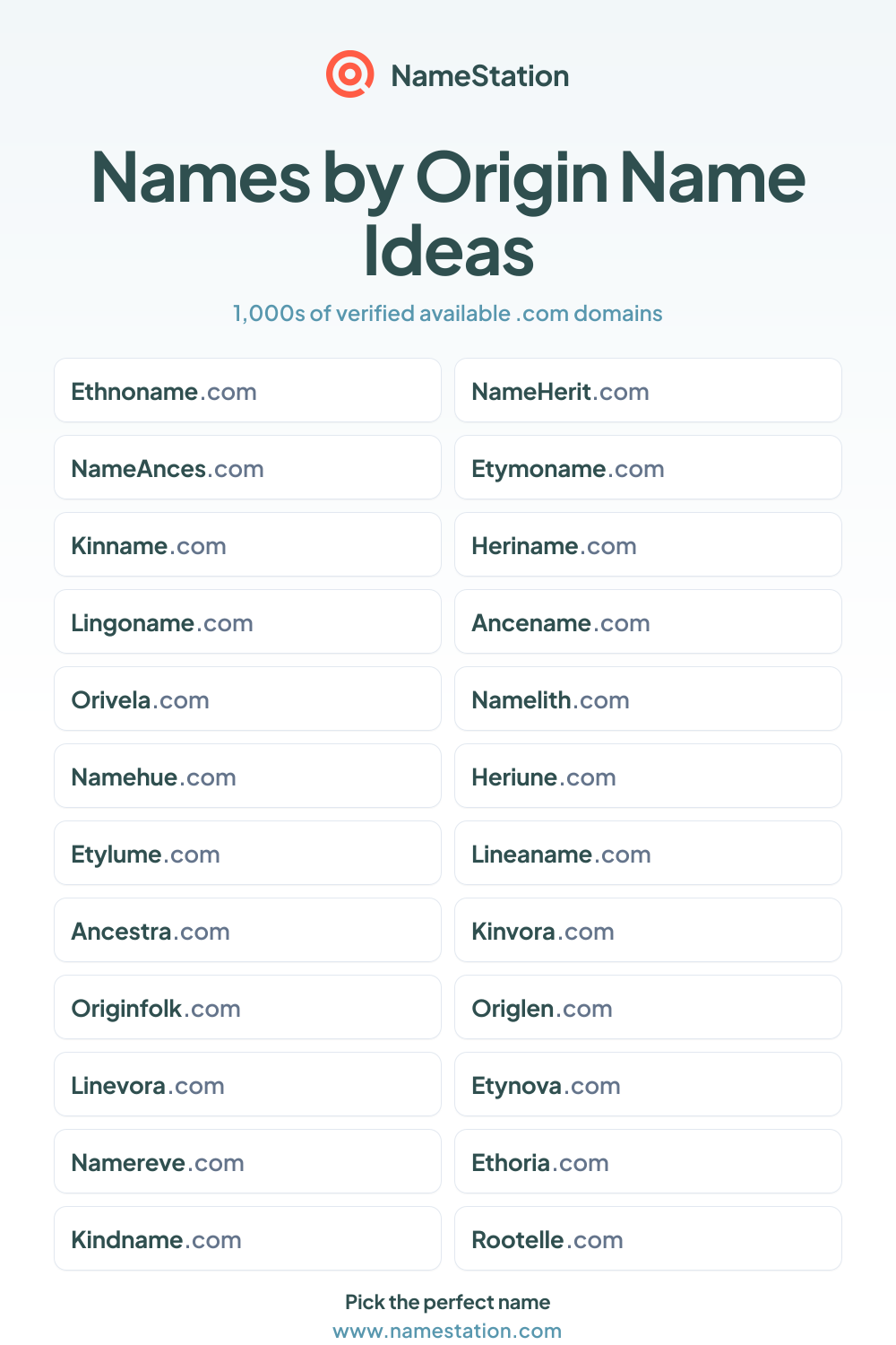 Names by Origin name ideas