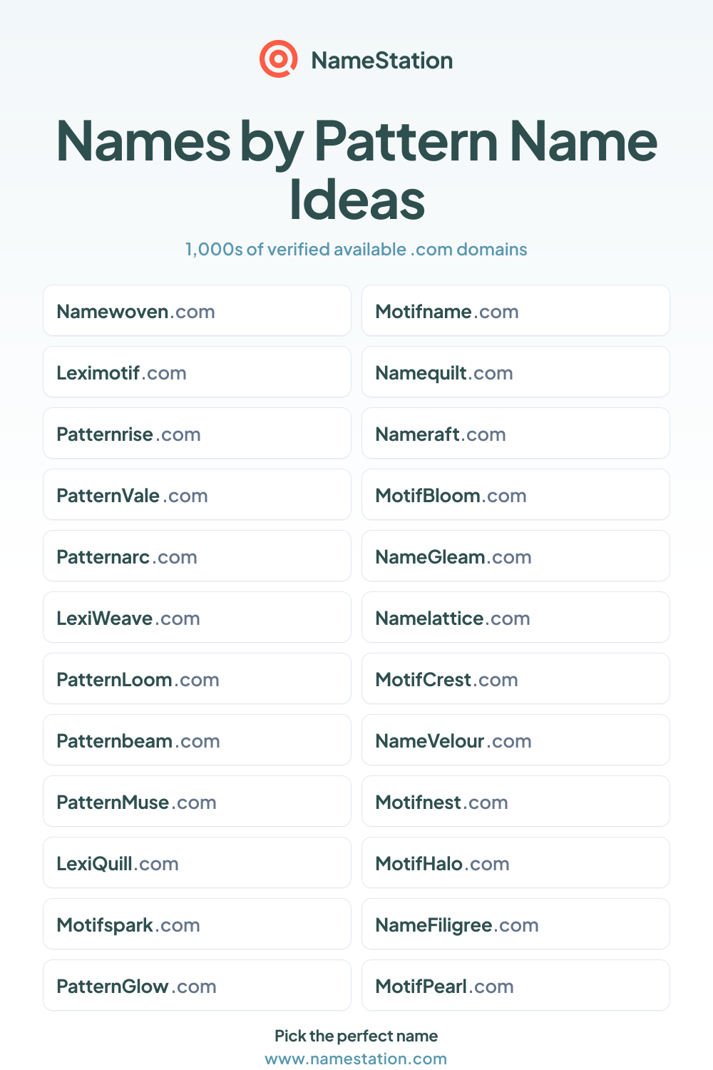 Names by Pattern name ideas