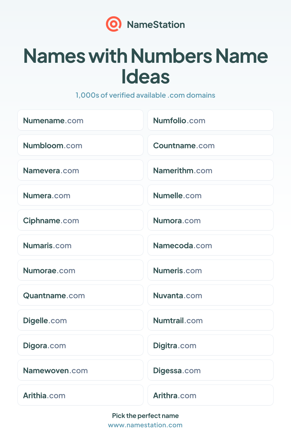 Names with Numbers name ideas
