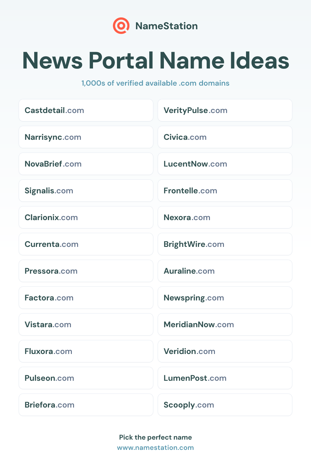 News Portal name ideas
