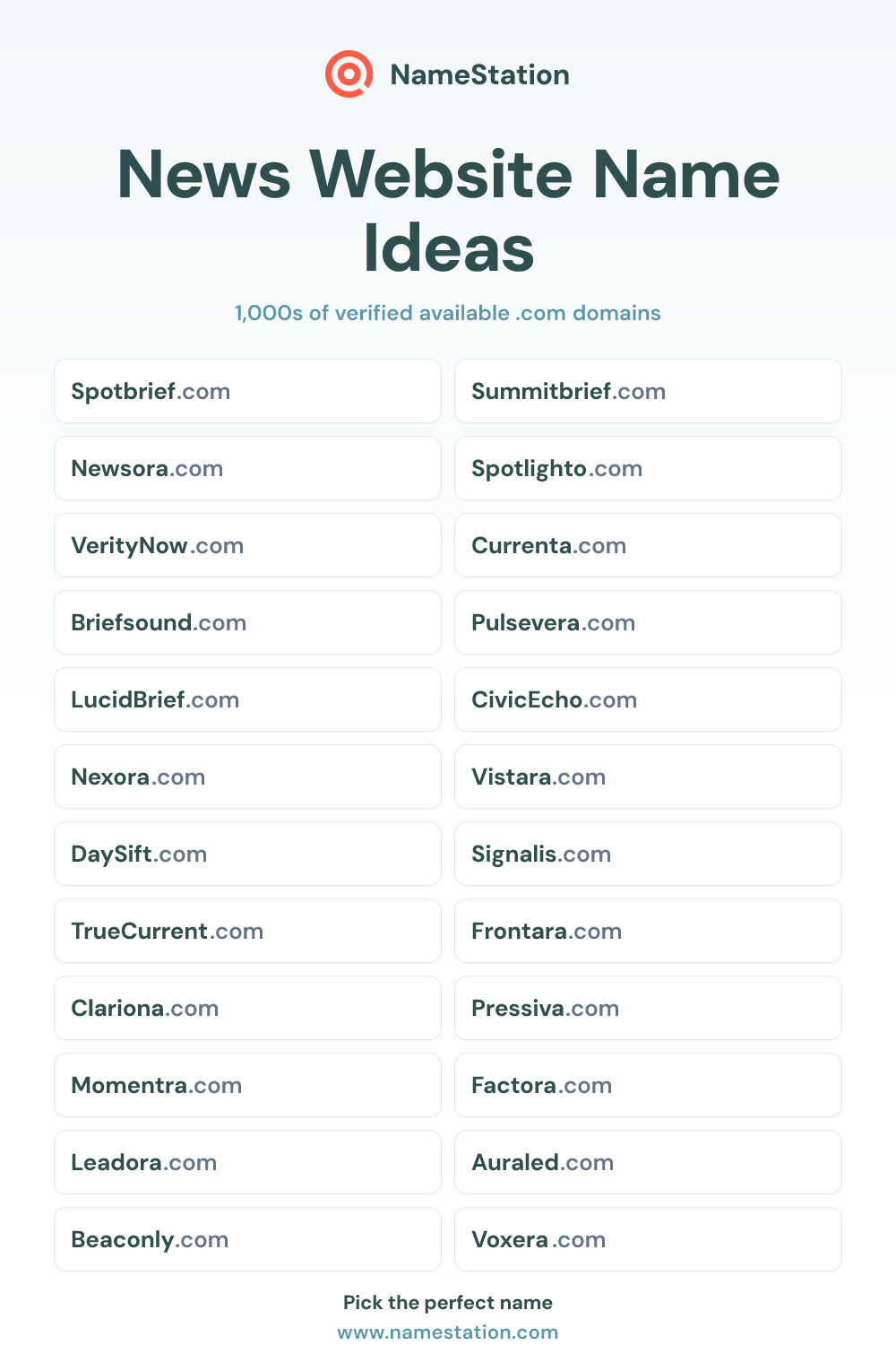 News Website name ideas